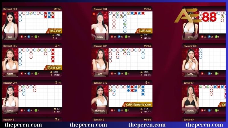 Trang Chủ 12 Hệ thống trò chơi phong phú bậc nhất trên trang web